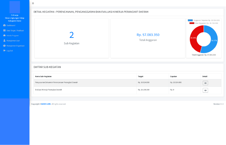 aplikasi kinerja pemda,aplikasi kinerja pns, perencanaan kinerja, perilaku kerja, manajemen kinerja pns, skp, aplikasi tukin,tunjangan kinerja, kinerja pns, aplikasi kinerja pegawai, kinerja opd, aplikasi penyerapan opd, dan sasaran kinerja pegawai serta pemerintahan